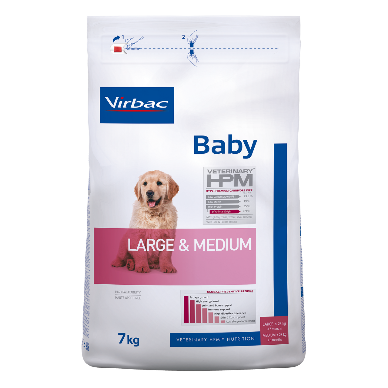 Baby Dog Torrfoder till Valp Large & Medium - 7 kg - Virbac