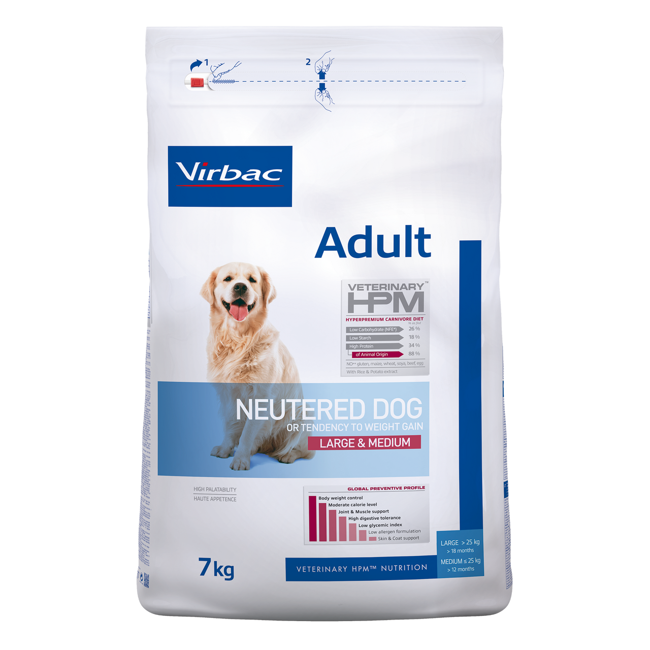 Adult Neutered Hundfoder Large & Medium - 7 kg - Virbac