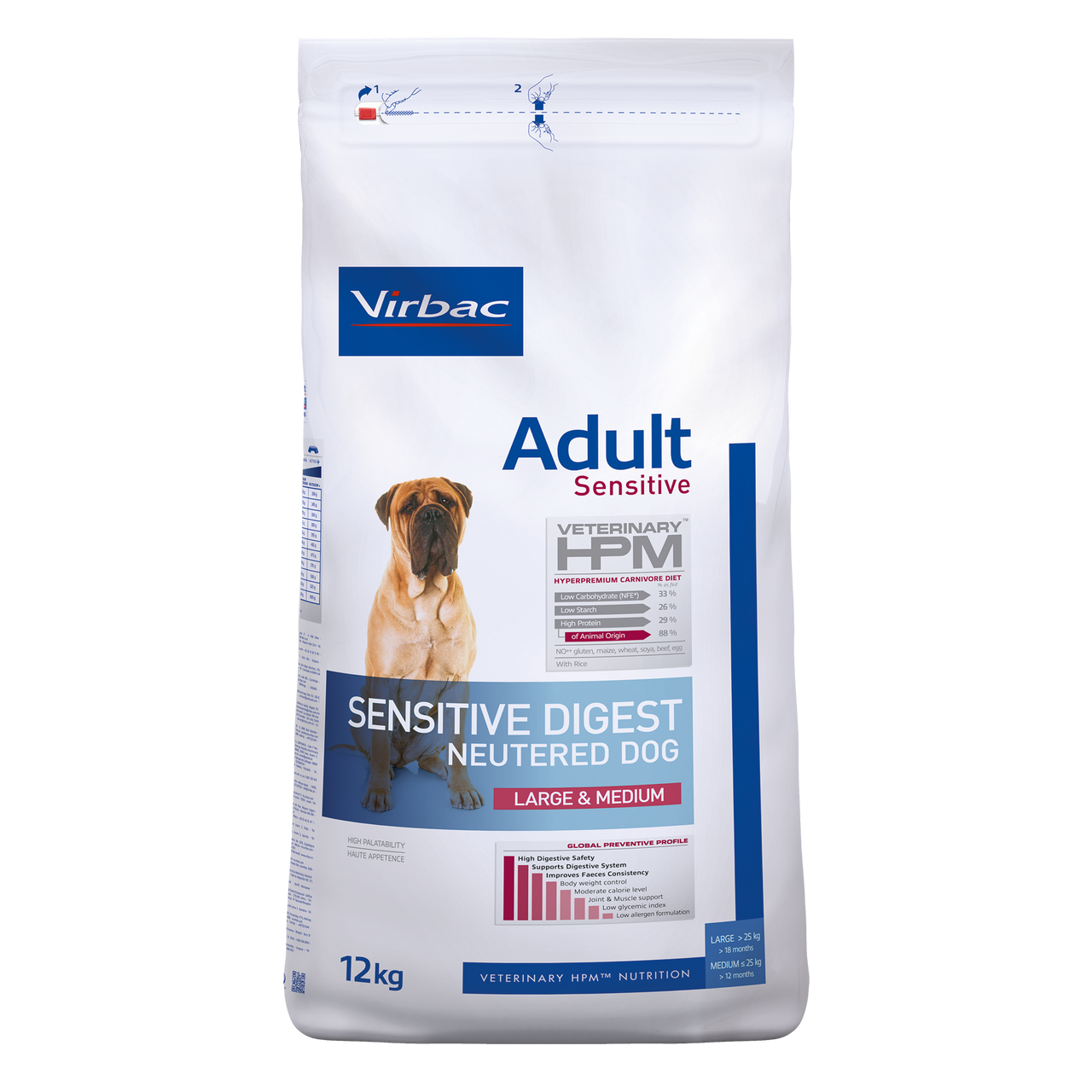 Adult Sensitive Digest Neutered Hundfoder Large & Medium - 12 kg - Virbac