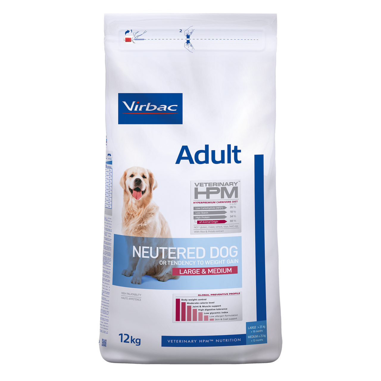 Adult Neutered Hundfoder Large & Medium - 12 kg - Virbac