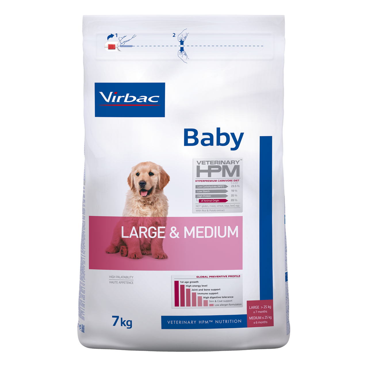 Baby Dog Torrfoder till Valp Large & Medium - 7 kg - Virbac