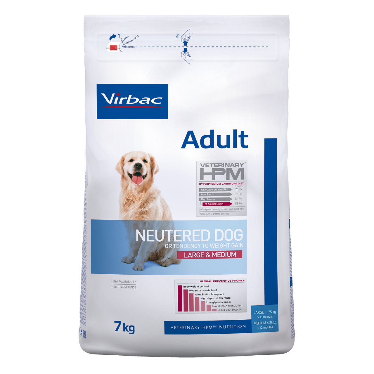 Adult Neutered Hundfoder Large & Medium - 7 kg - Virbac