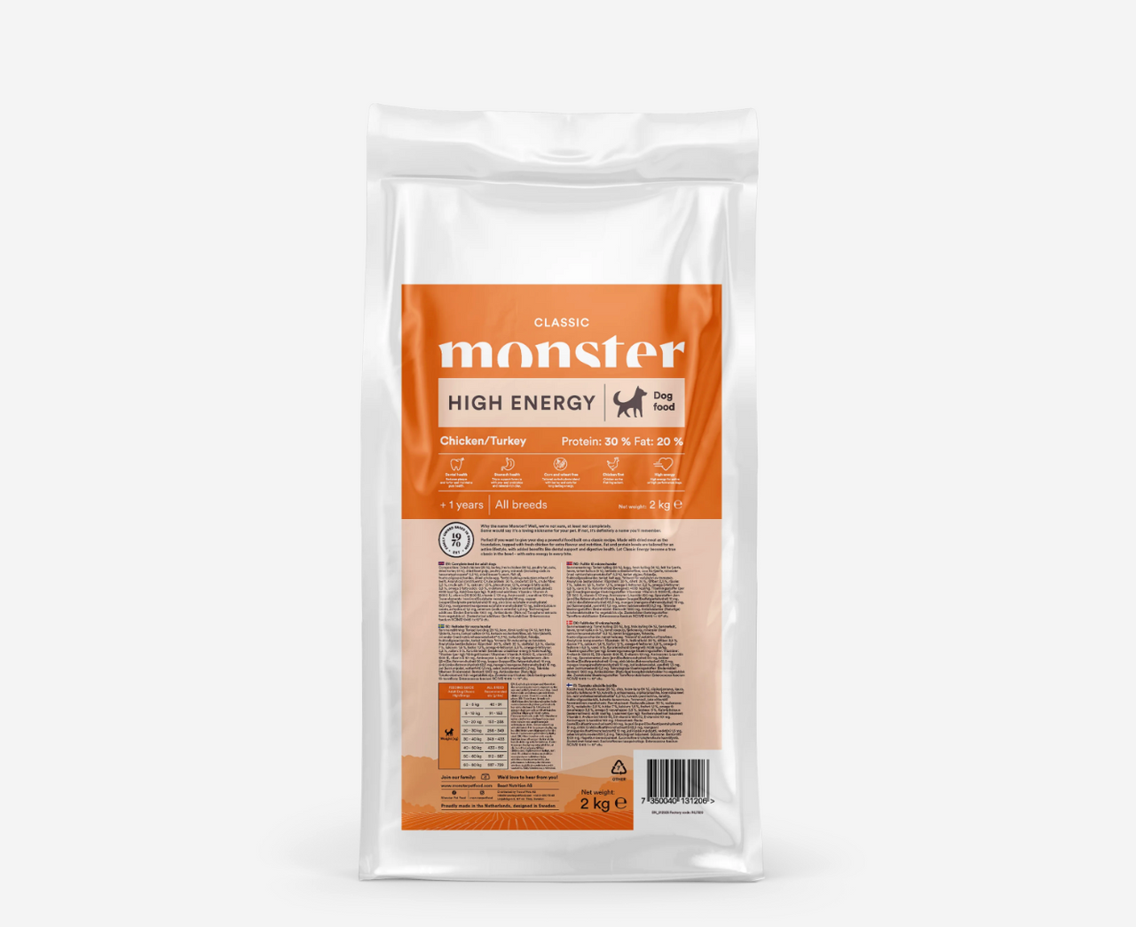 Dog Classic High Energy Chicken & Turkey torrfoder - 17 kg - Monster